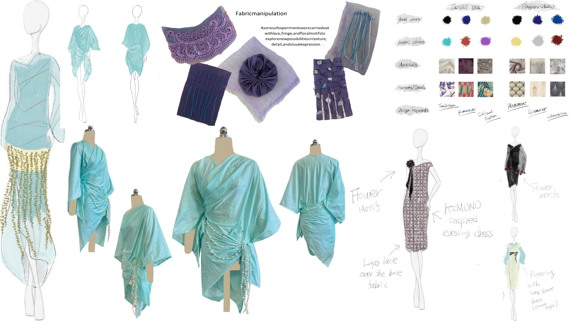 Moeka Maeda - Commonwealth Fashion Council, initiative 2026 - Google Arts & Culture - Cover